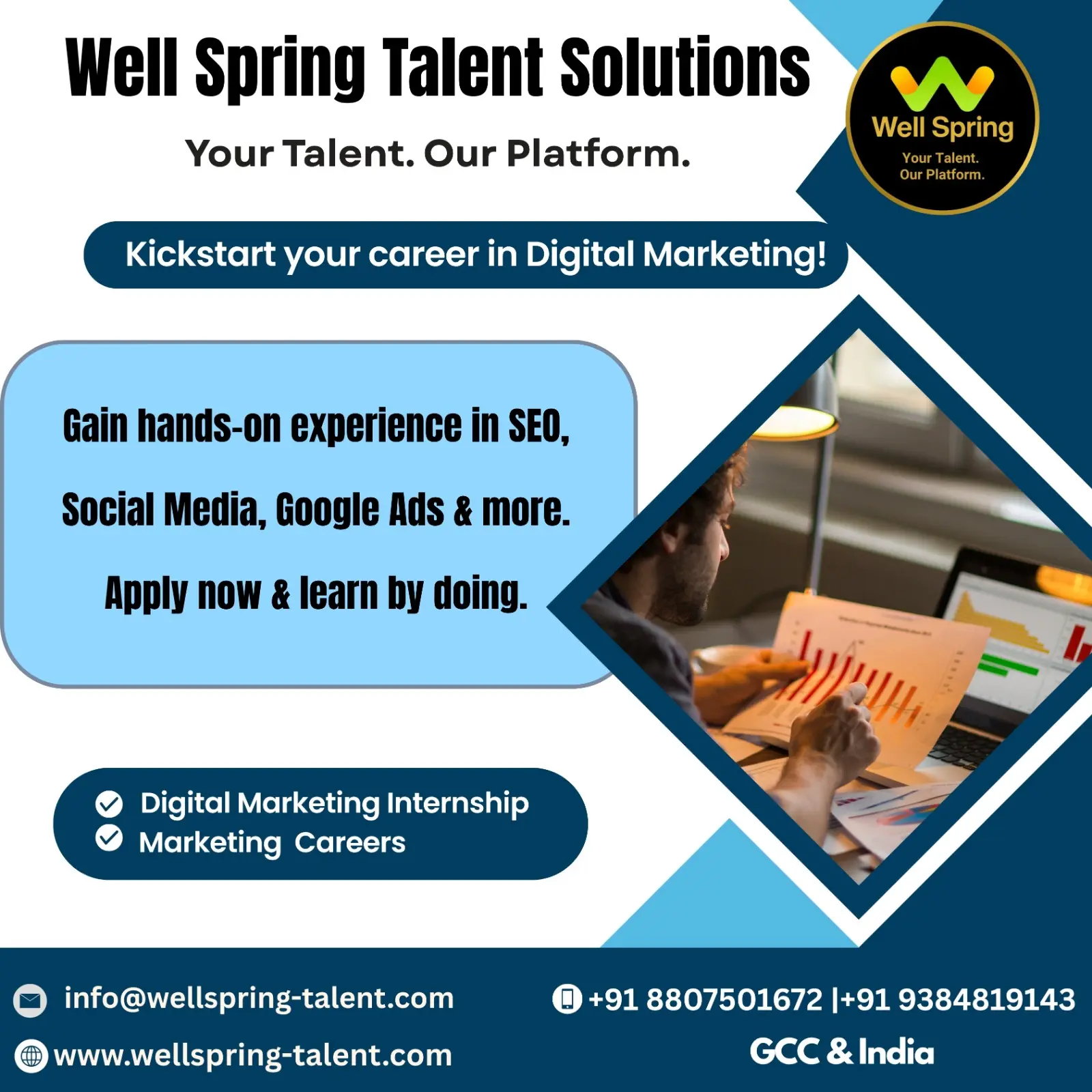 Digital marketing strategy and SEO planning