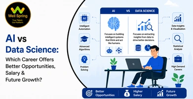 AI vs Data Science: Which Career Offers Better Opportunities, Salary & Future Growth