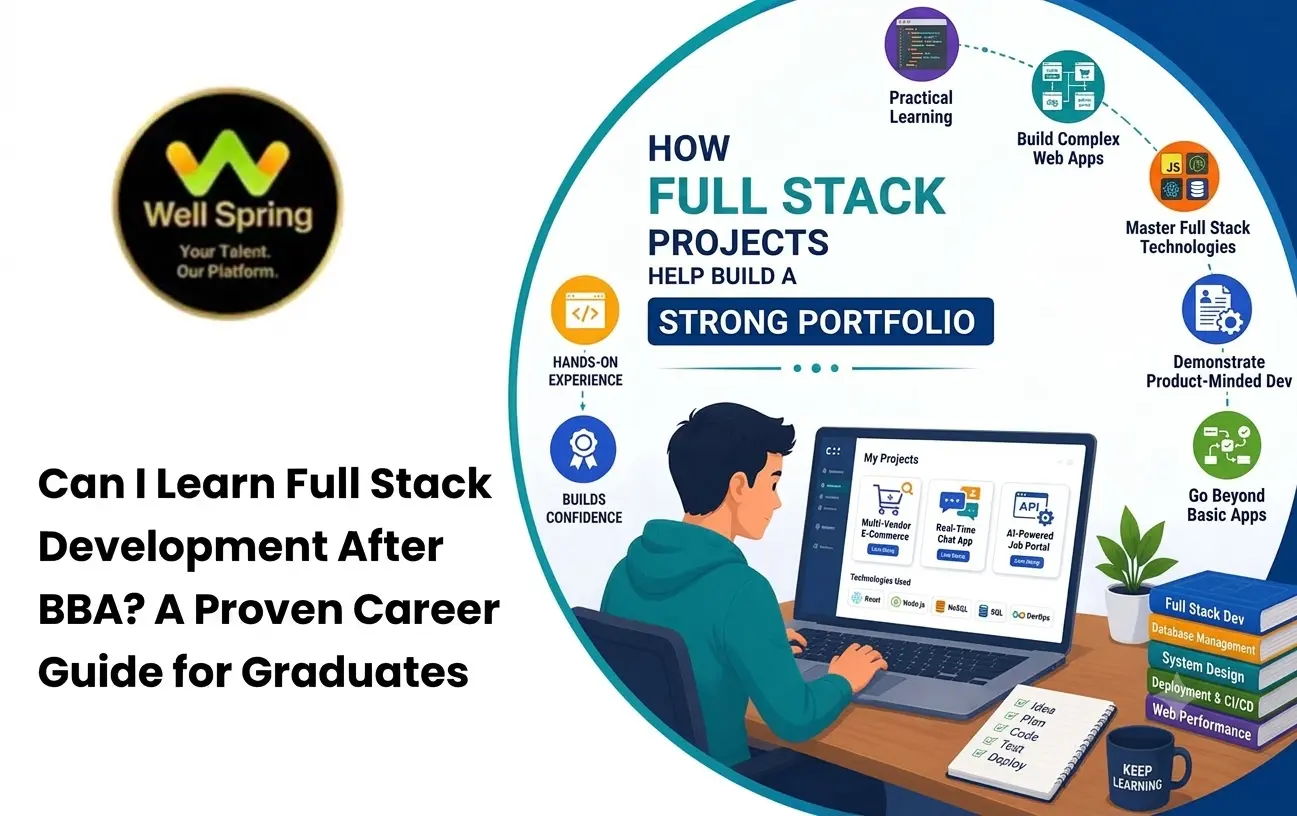 Can I Learn Full Stack Development After BBA? Career Guide for Graduates