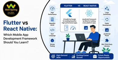 Flutter vs React Native: Which Mobile App Development Framework Should You Learn?