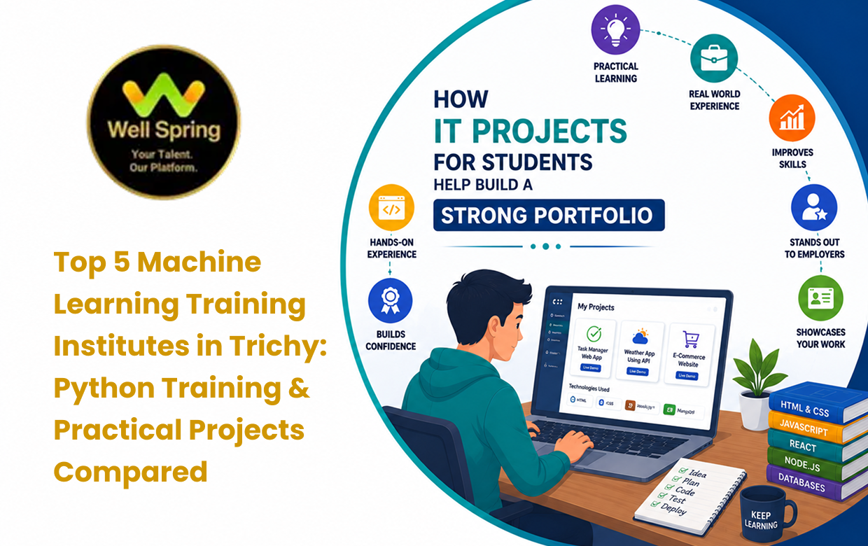 Top 5 Machine Learning Training Institutes in Trichy: Python Training & Practical Projects Compared
