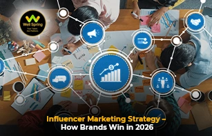 Influencer Marketing Strategy – How Brands Win in 2026