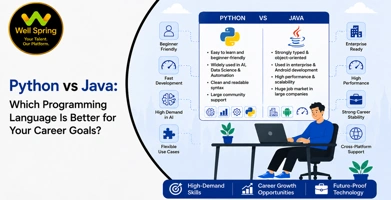 Python vs Java: Which Programming Language Is Better for Your Career Goals?