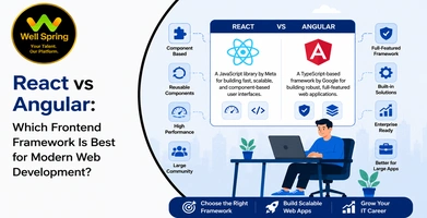 React vs Angular: Which Frontend Framework Is Best for Modern Web Development?