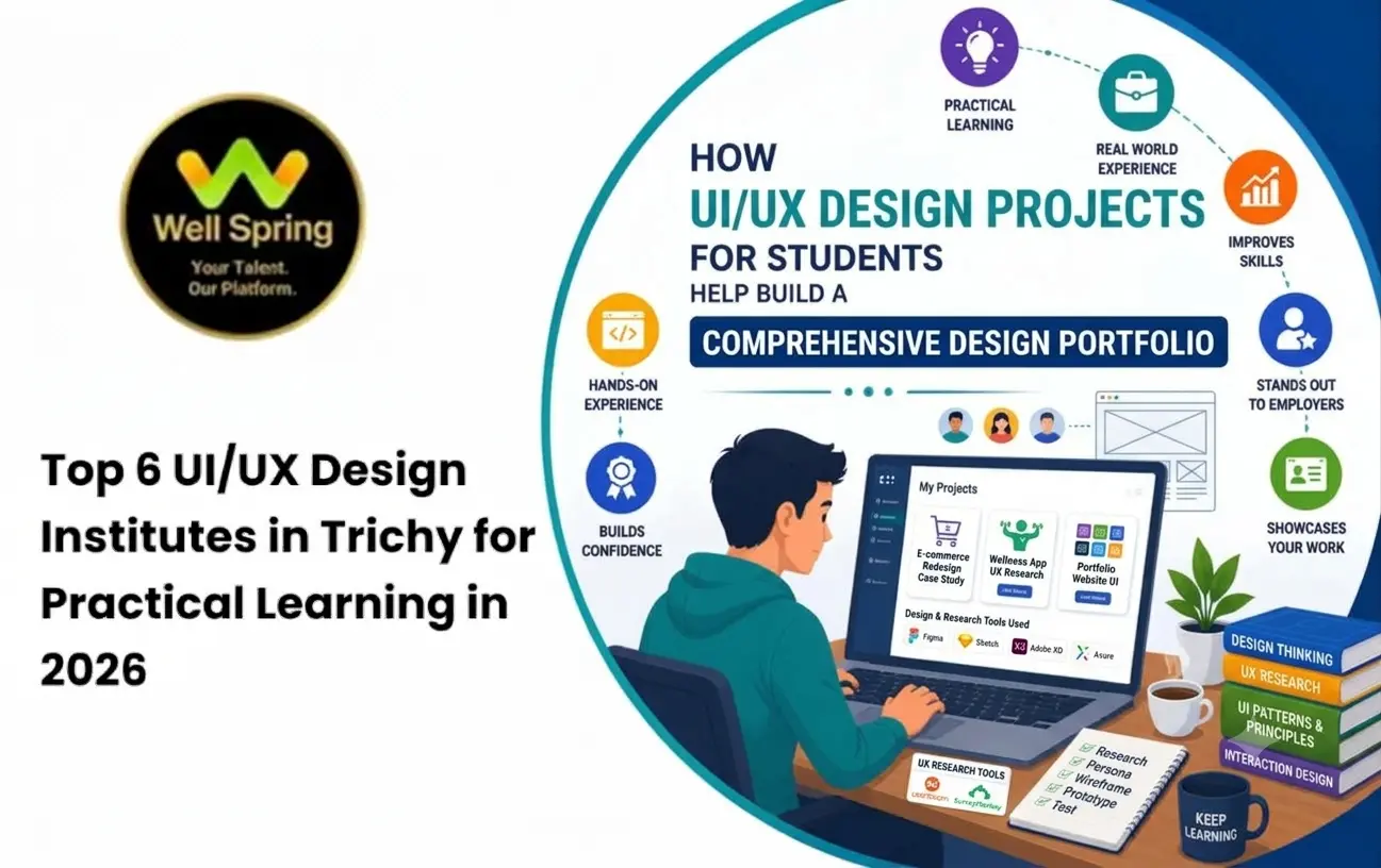 Top 6 UI/UX Design Institutes in Trichy for Practical Learning in 2026