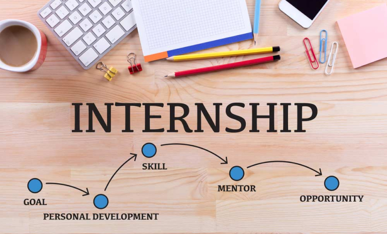 Inside Our Internship Programs